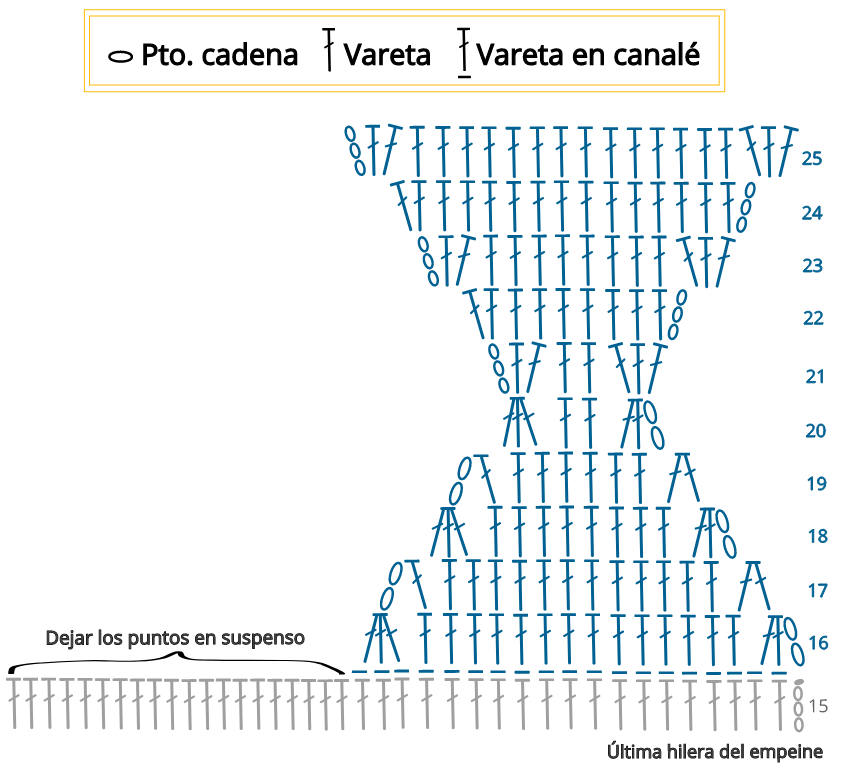 talon izquierdo media crochet