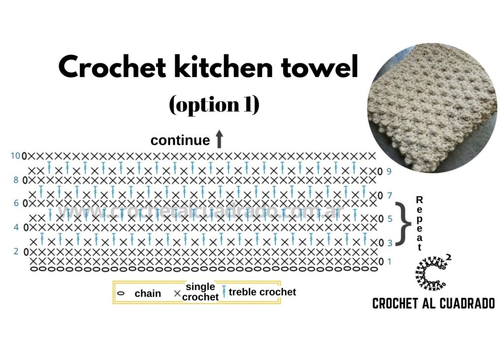 graph crochet kitchen towel single crochet and treble crochet