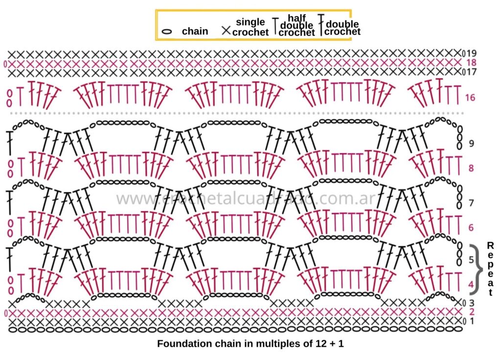 crochet top mesh texture pattern