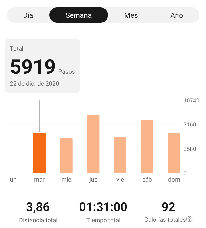 registro de caminatas