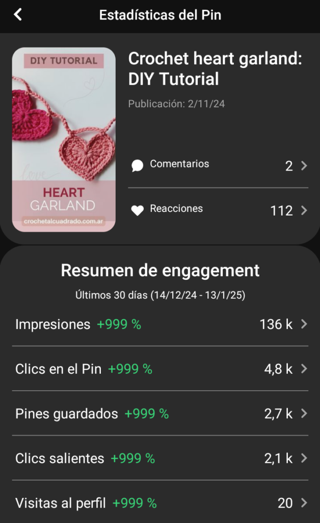 efecto compuesto momentum