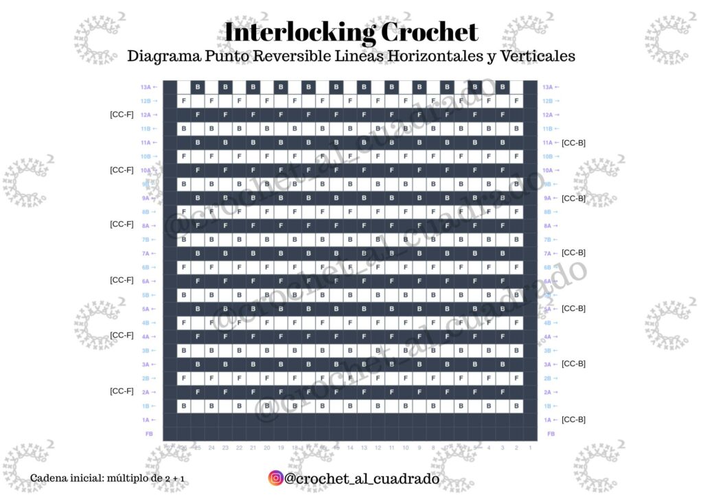 patron interlocking crochet punto varetas front y back