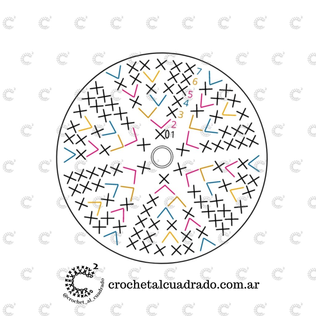 circulo medio punto crochet