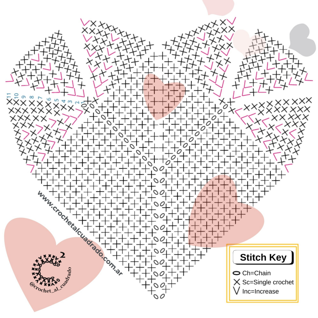 Step-by-step crochet chart for heart placemat pattern