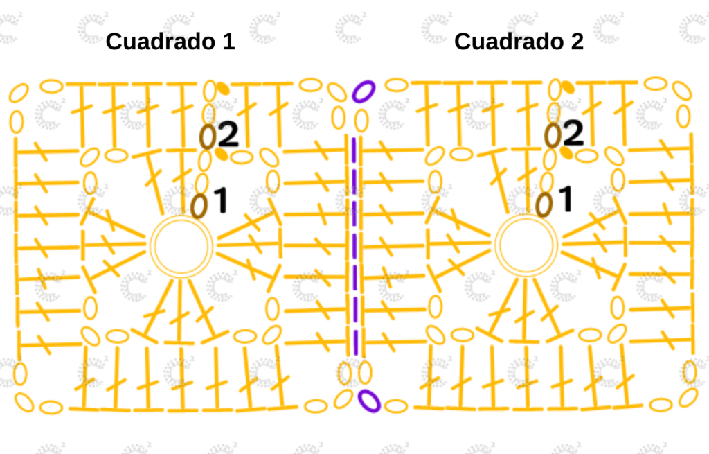Diagrama de dos grannies unidos con la técnica unión punto por punto al crochet